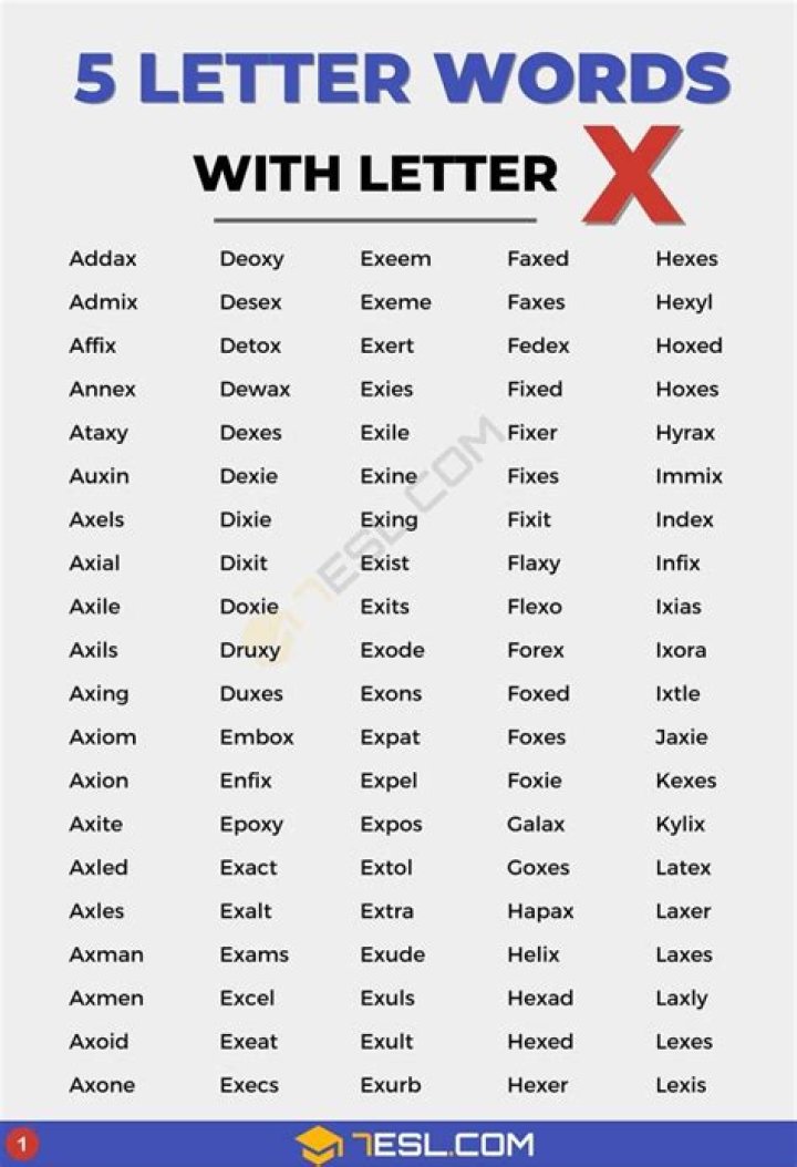 5 Letter Words Containing the Letters EDA