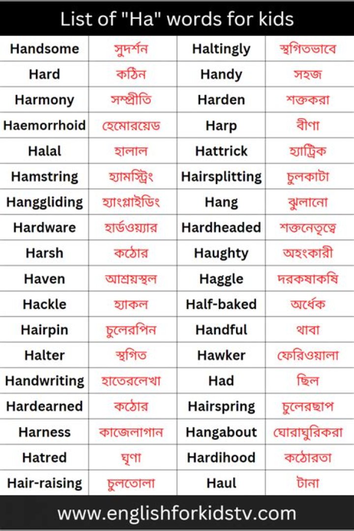 5 Letter Words with HA in the Middle