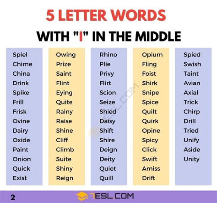 5 Letter Words With IE In The Middle & End - Wordle Hint
