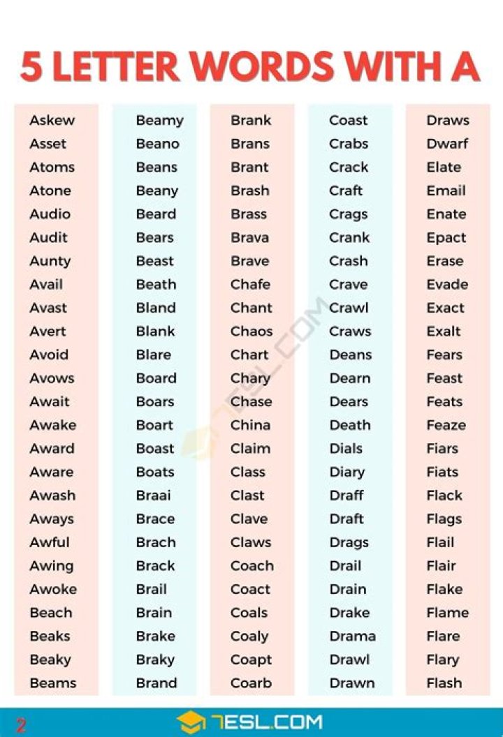 5 Letter Words with ONM in Them