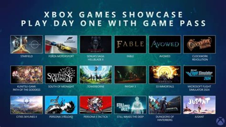 50 Games Like TERA for Xbox One