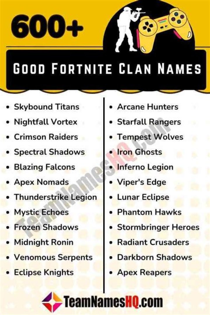 500+ Cool clan names for Fortnite