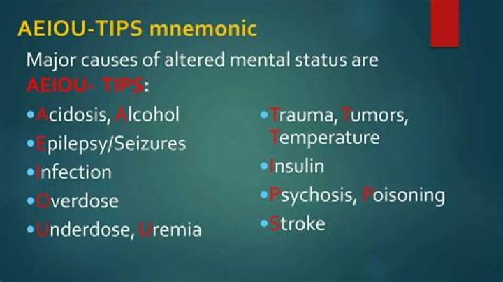 AEIOU - TIPS Quiz