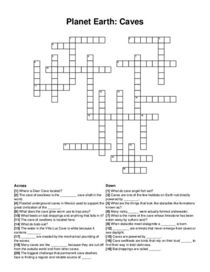 Ancient manuscripts discovered in the Qumran Caves crossword clue answer