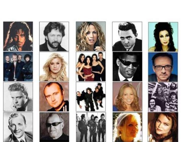 Artists or Bands Beginning with C Quiz