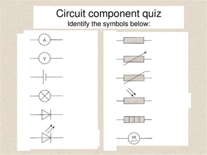 Automotive Electrical Symbols Quiz