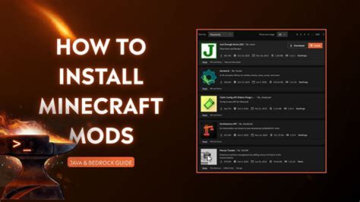 Best Gear Mods That You Should Choose