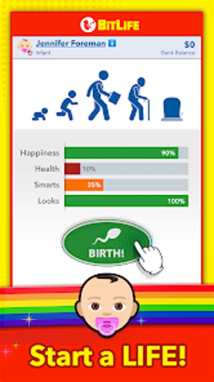 BitLife - Life Simulator - Which one of these princesses is more ..