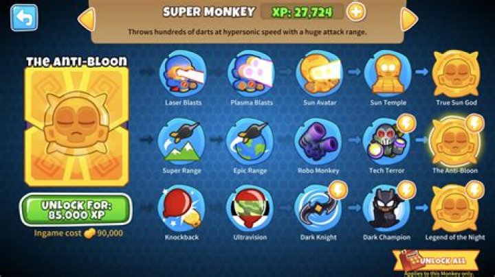Bloons TD 6 – Monkey Farm and Druid Infinite Money Method