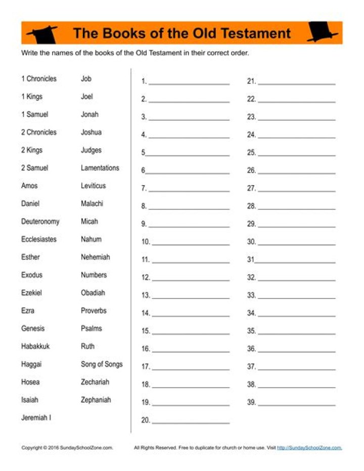 Books of the Bible Quiz