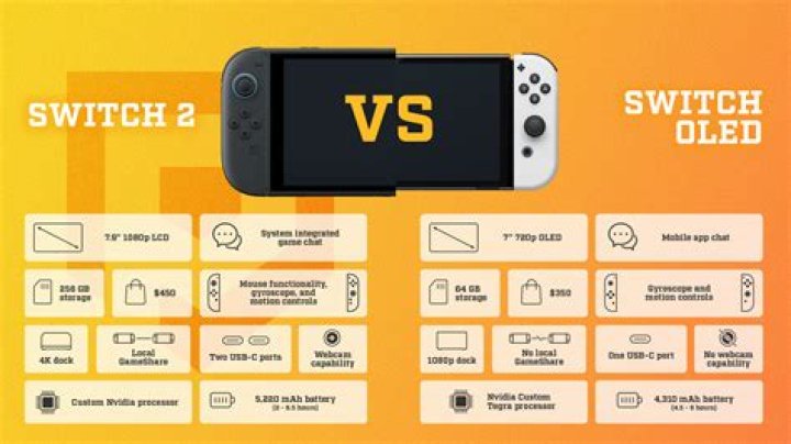 Can I trade my Switch for a Switch OLED?