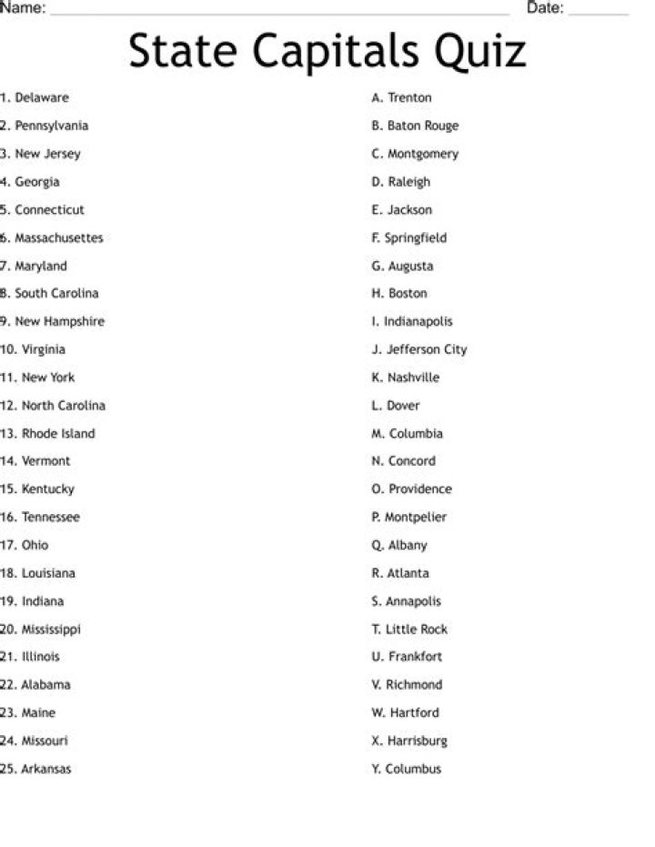 Capitals of Georgia Quiz