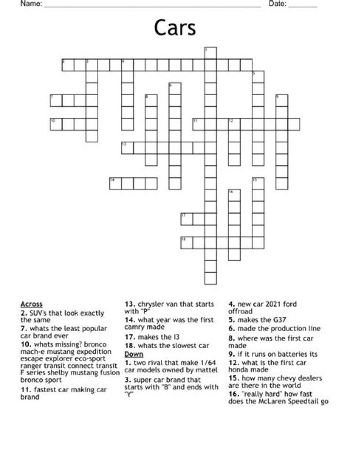 Car Crossword Clue