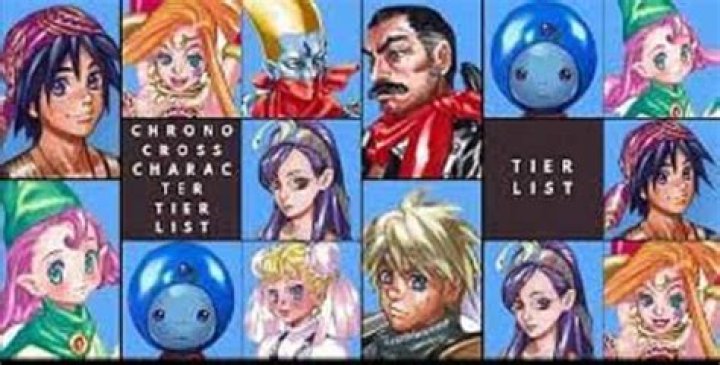 Chrono Cross Character Tier List