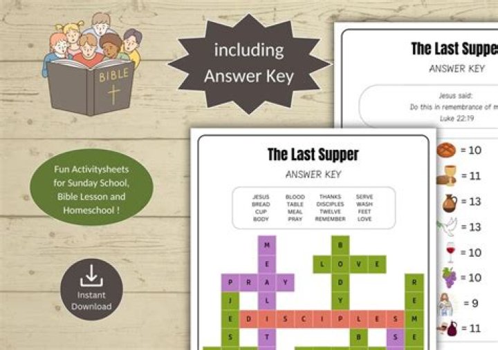 City that’s home to “The Last Supper” crossword clue answer
