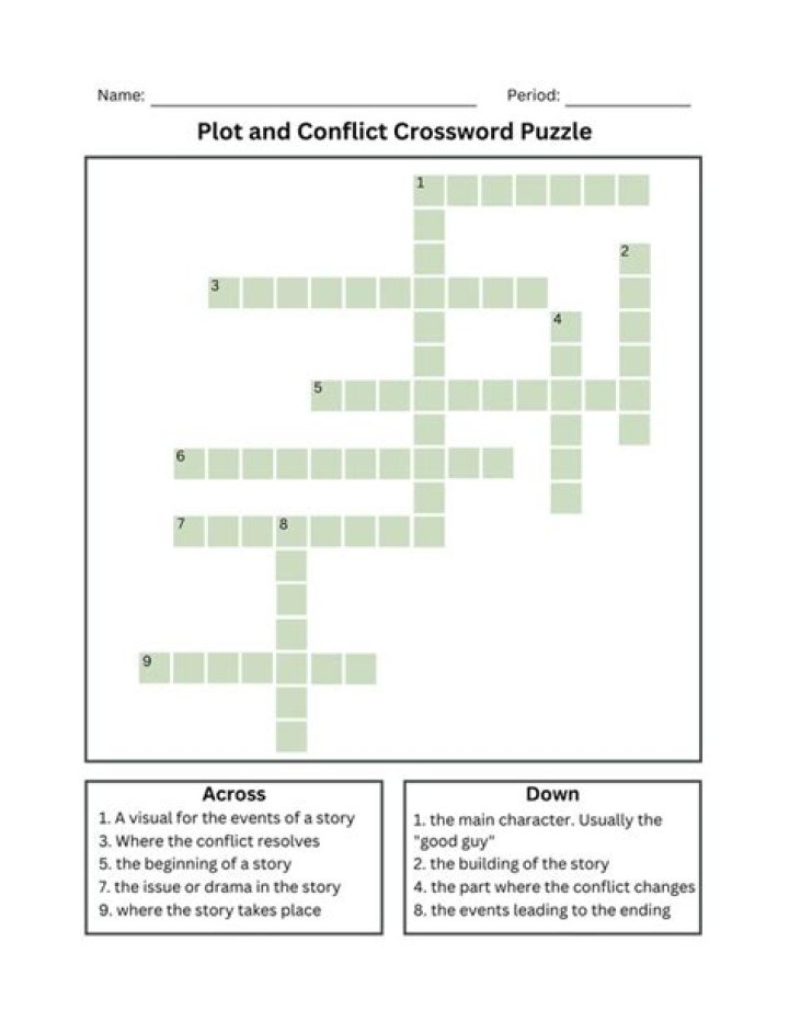 Conflict Crossword Clue and Answer