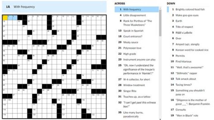 Daily Themed Crossword clue answers for August 19 2023