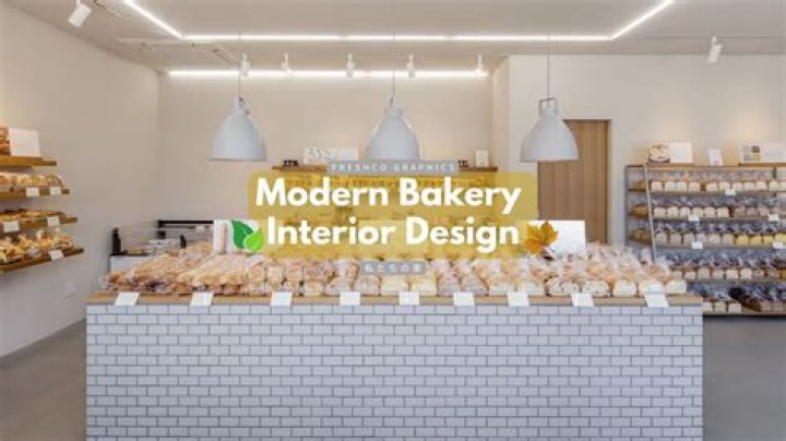 Design a Bakery with ..