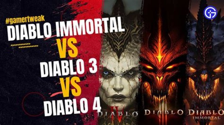 Diablo 4 Vs Diablo Immortal Vs Diablo 3
