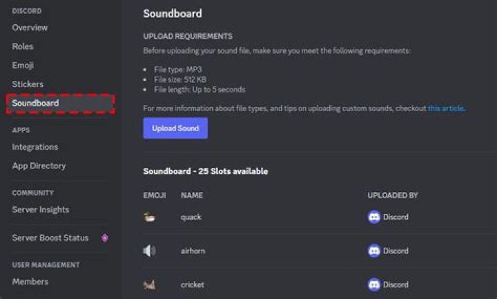 Discord: How To Use Different Fonts In Messages (2022)