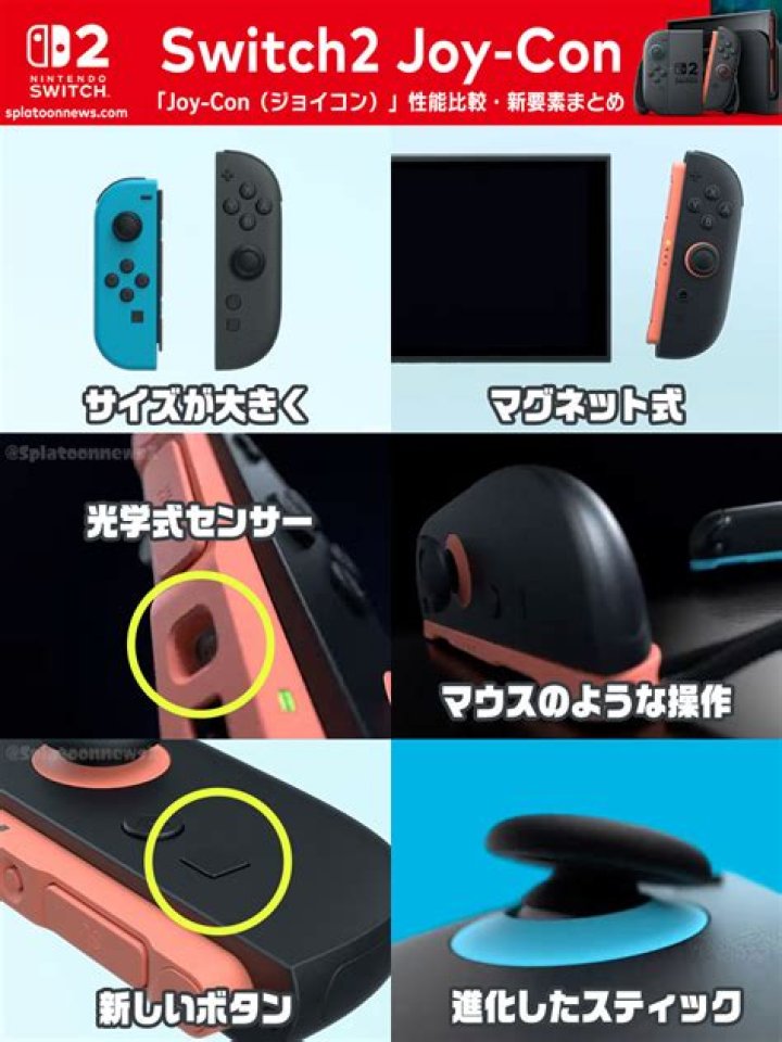 Do Japanese joy cons work on an American Switch?