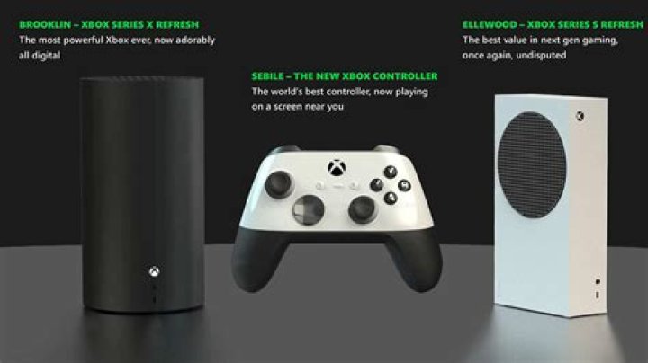 Does the Xbox S have a microphone?