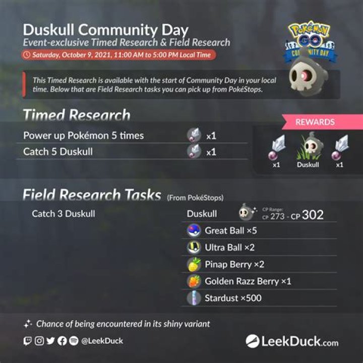 Duskull Community Day Event: Nothin’ Dull About Duskull Special Timed Research Tasks and Rewards