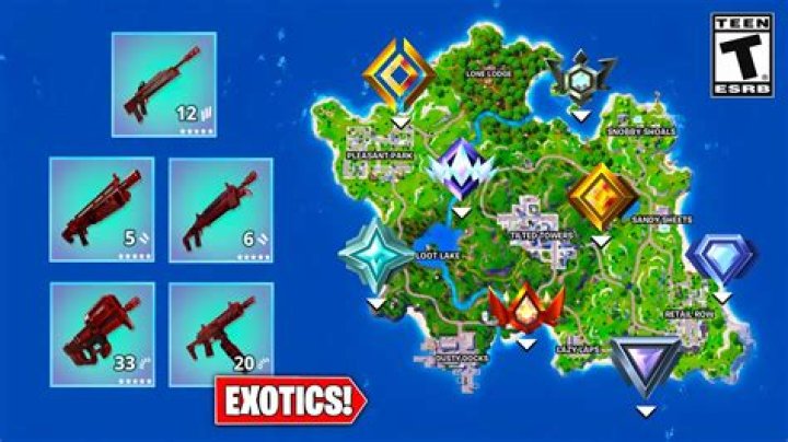 Exciting Exotics and Legendary Gear