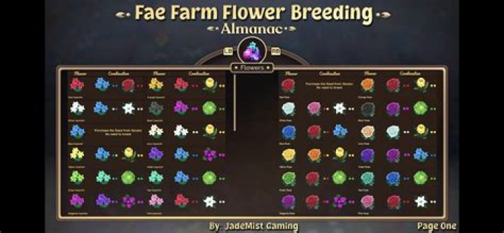 Fae Farm – Uses for Flowers