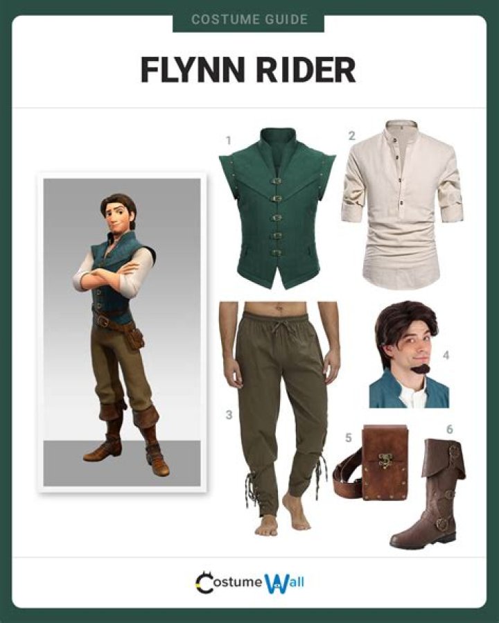 Flynn Rider - Charming Rogue | The First Chapter (Cold Foil)