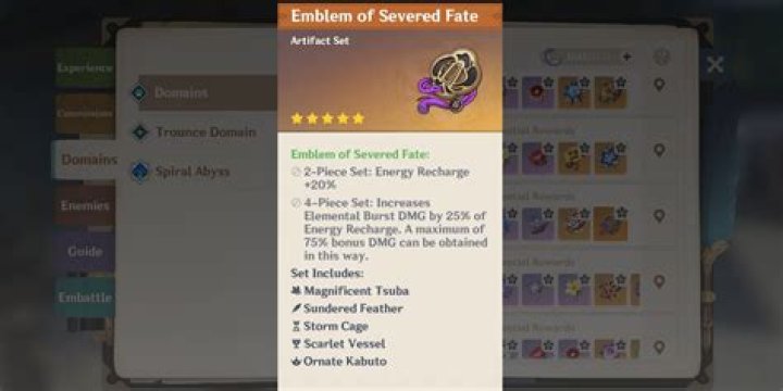 Genshin Impact – Emblem of Severed Fate: All Users and Stats Guide (Version 3.0)