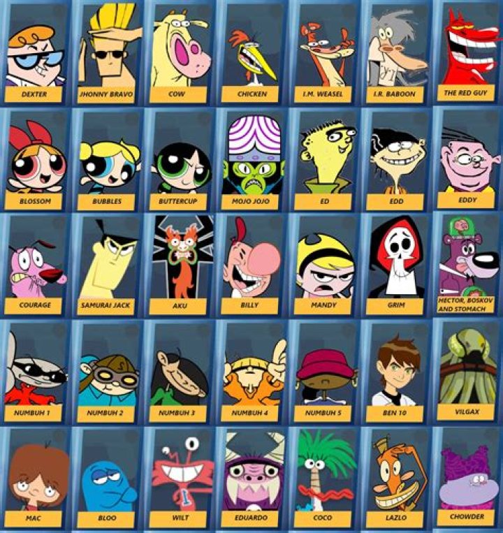 Guess The Cartoon Network Characters Quiz