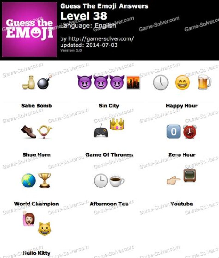 Guess the Emoji Level 38 • Game Solver