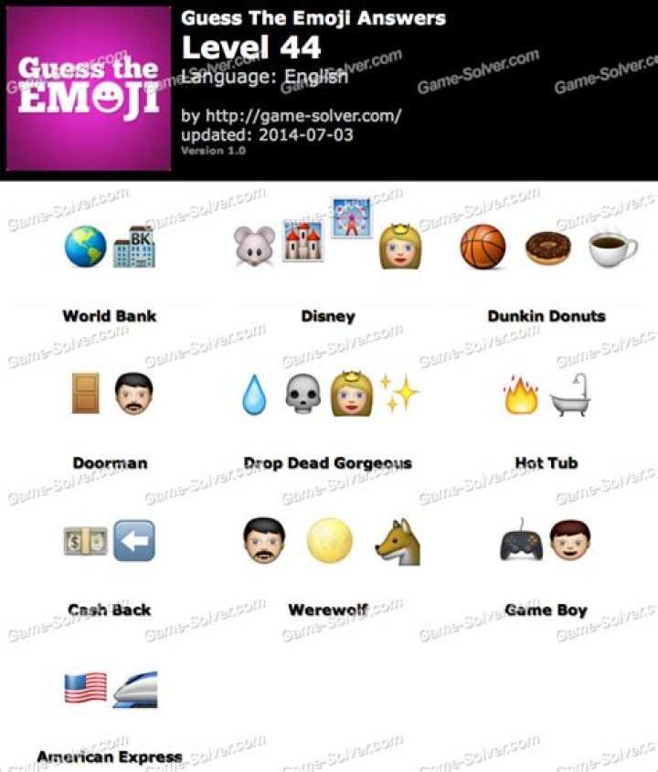 Guess the Emoji Level 44 • Game Solver