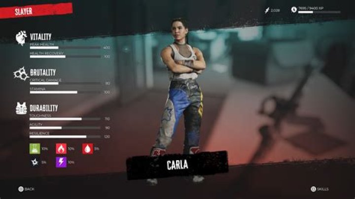 Hints and Tips for Idle Zombies