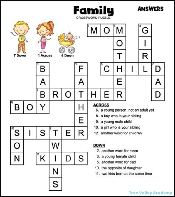 Home of Cessna Beechcraft and Learjet Crossword Clue and Answer