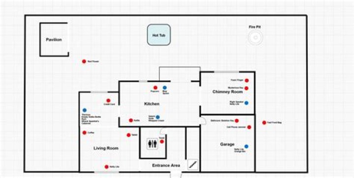 House Party – All Item Locations
