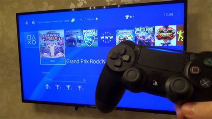How do I know when to renew PlayStation Plus?