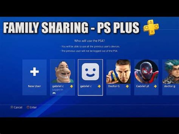How do I share PlayStation Plus with family?