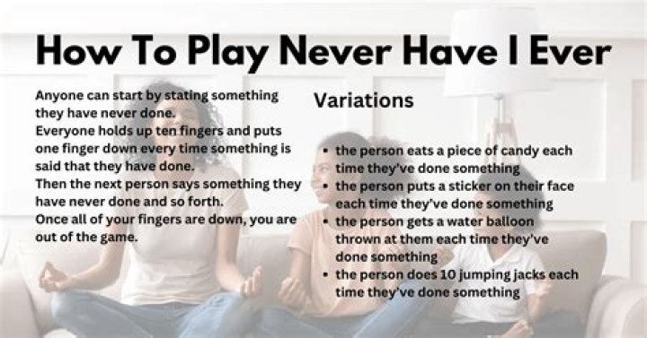 How to play Never Have I Ever | Official Rules