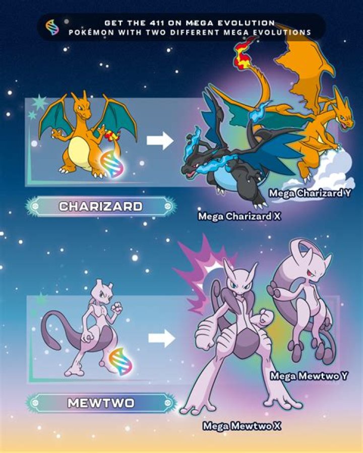 How To Unlock All Evolutions & Mutations