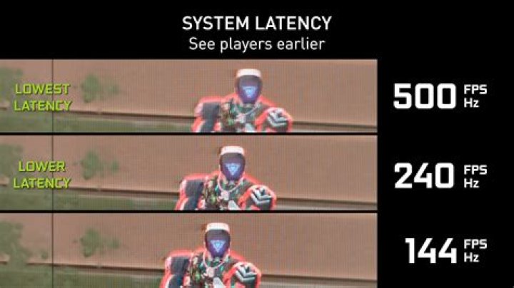 How To Unlock And Play At Higher Frame Rate