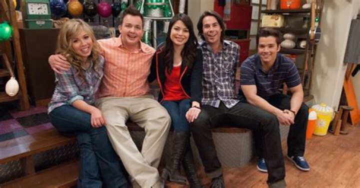 ICarly Characters Quiz