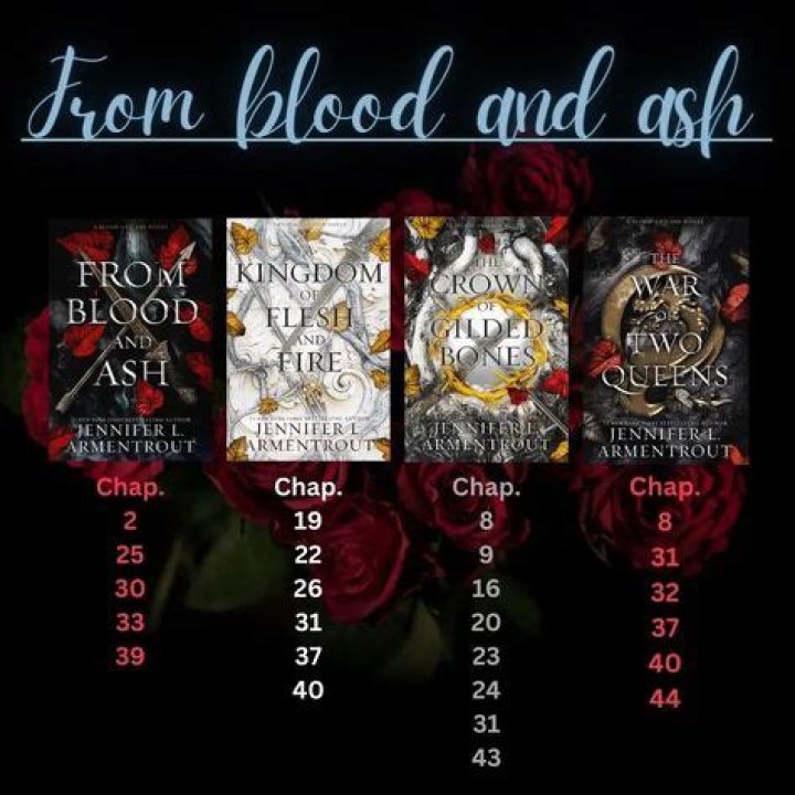 Is From Blood and Ash spicy?