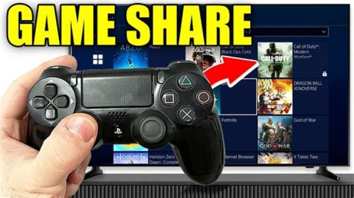 Is it legal to share games on PS4?