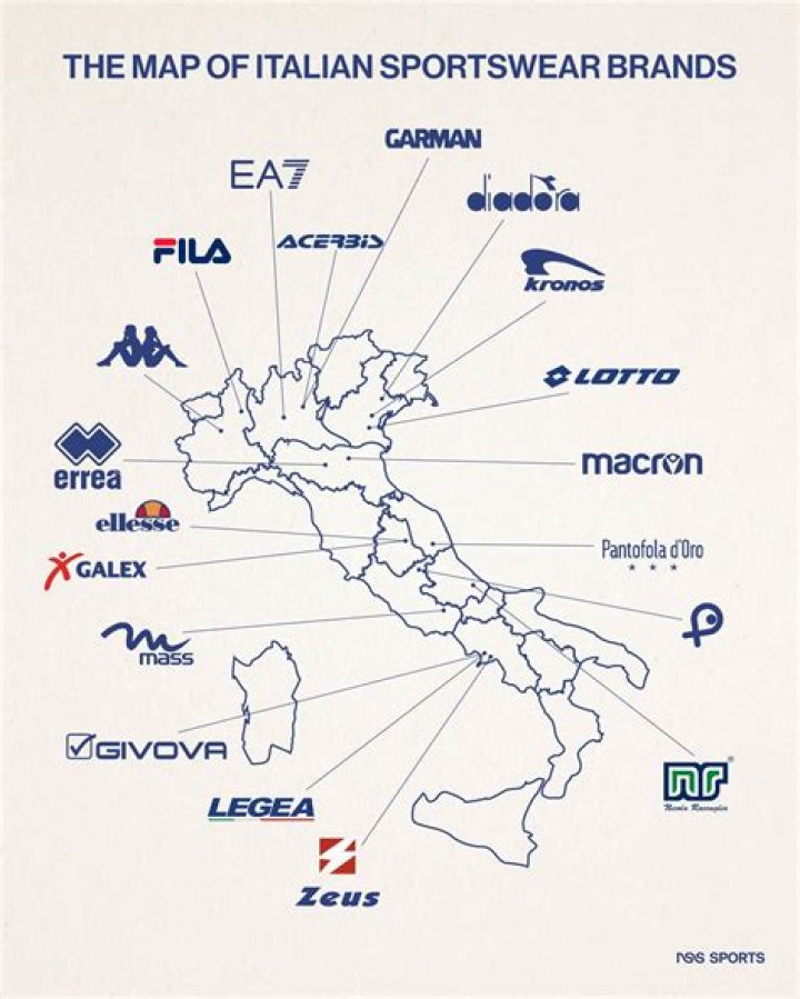 Italian sportswear brand with double diamond logo Logicross – Answers