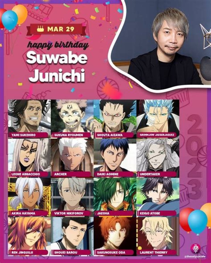 Junichi Suwabe - MobyGames