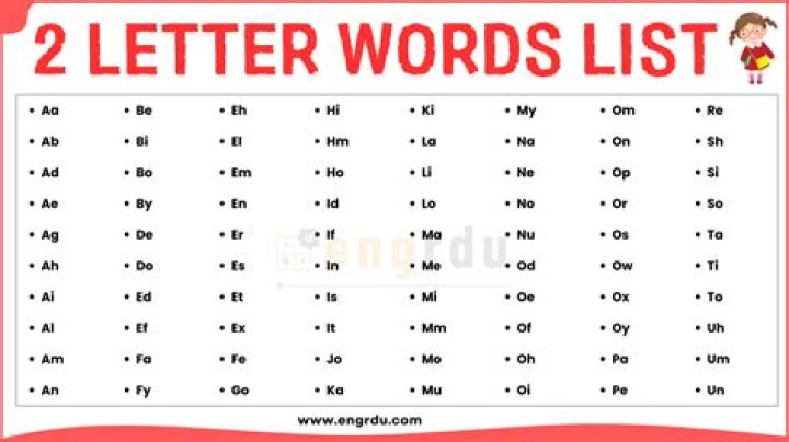 List of 2 Letter Words Ending With 'y'
