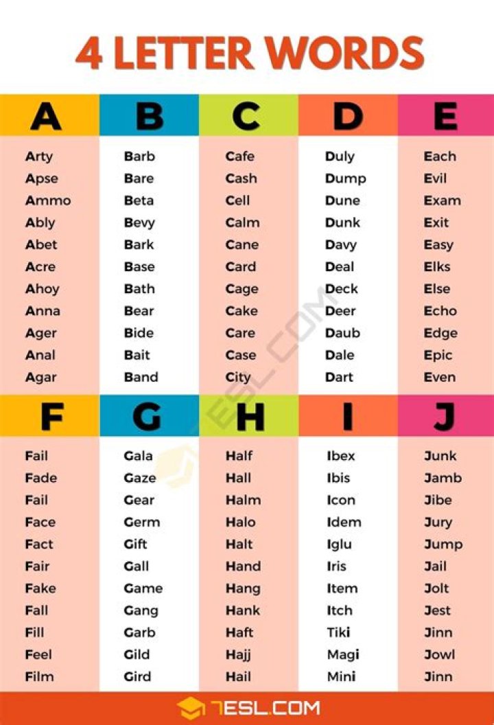 List of 4 Letter Words Ending With 'oid'