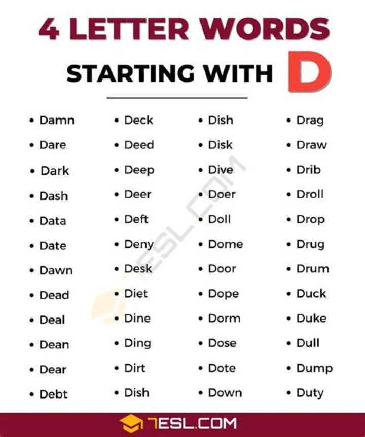 List of 4 Letter Words Starting With 'di'
